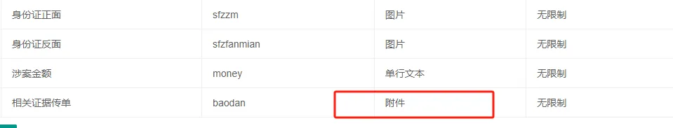 前端留言需要上传多个文件的时候，包括ZIP，PDF，DOC等不同格式文件